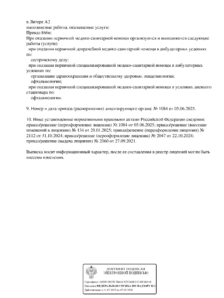 Лицензия Зрение Воронеж