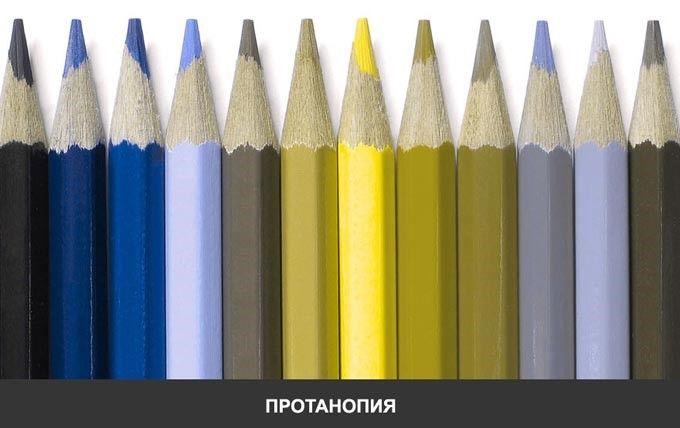 протанопия